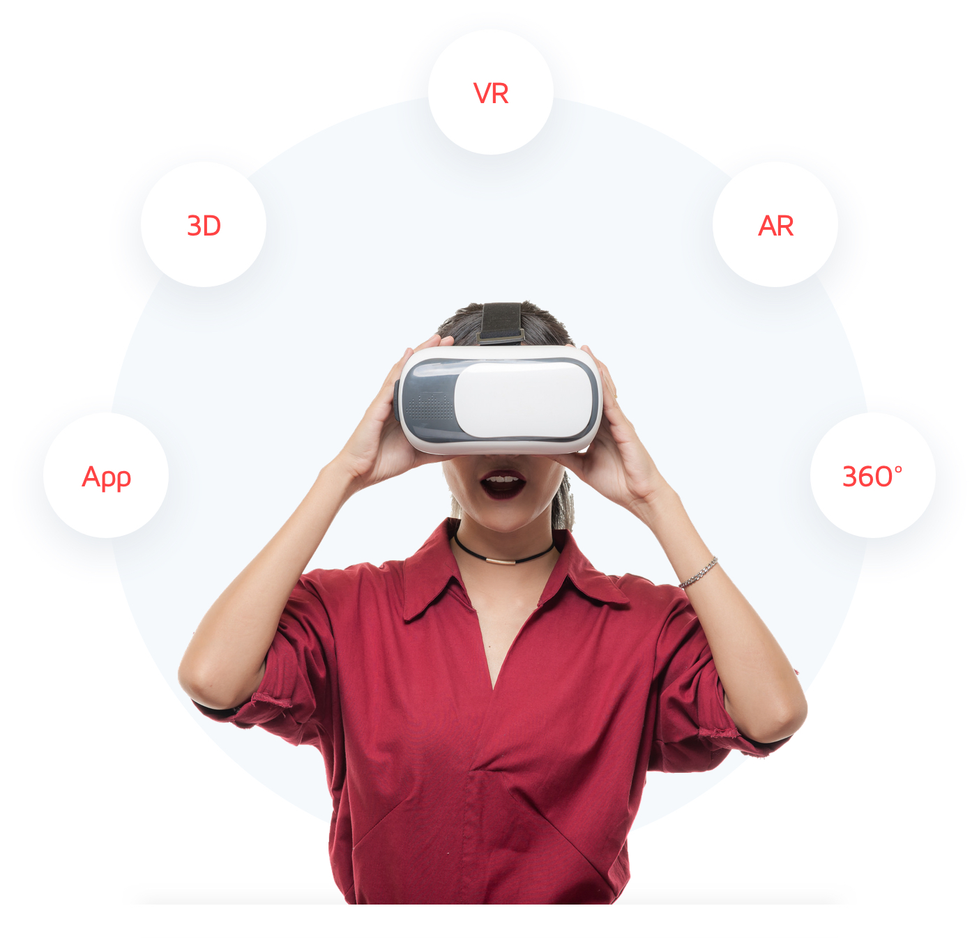 VR, AR, 3D, 360 degree video, apps